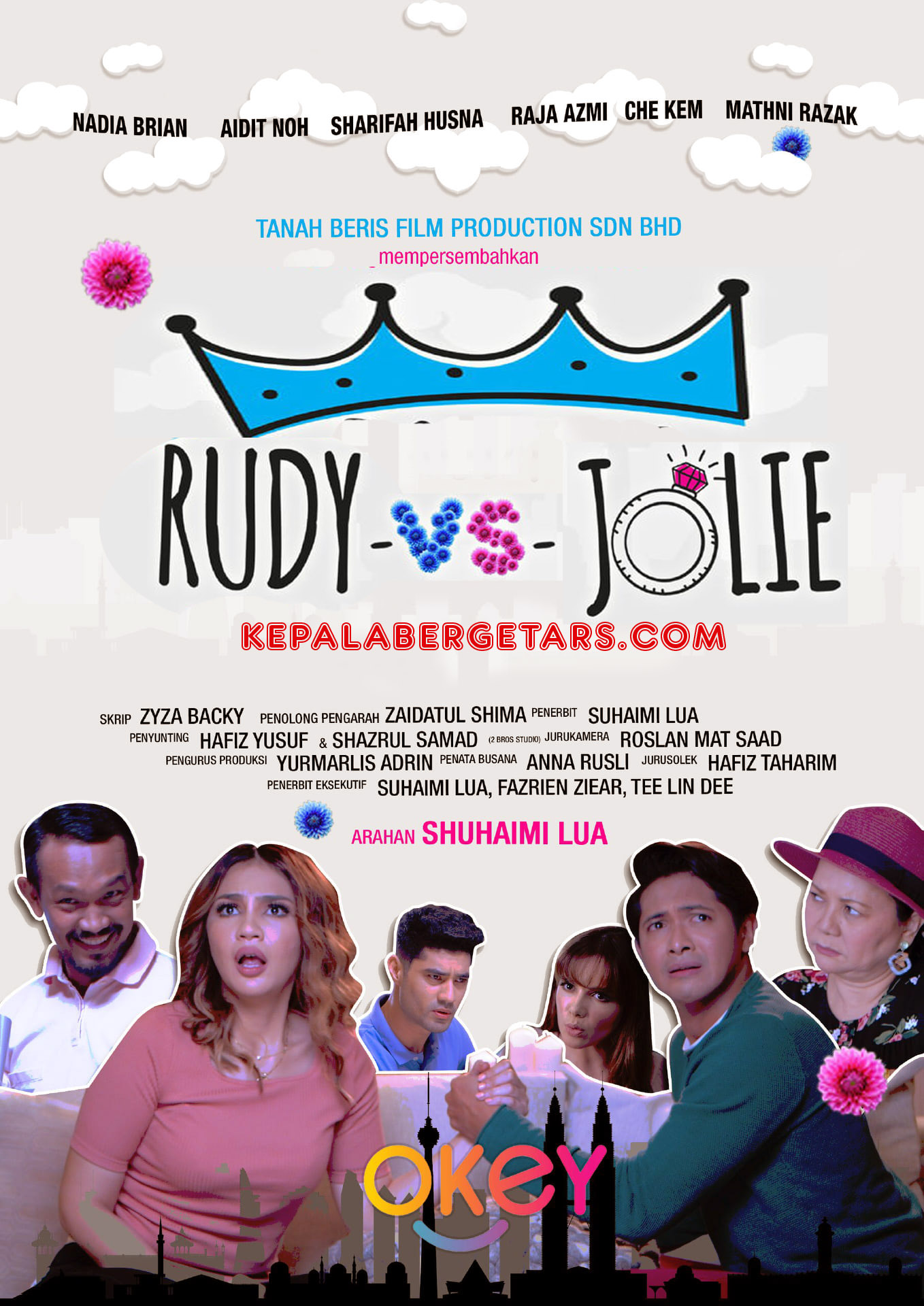 Rudy vs Jolie TV Okey